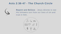 Week 2 Slides - Church Circle Repent and Believe.png