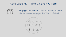 Week 4 Slides - The church Circle Engage the Word.png