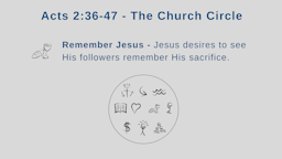 Week 6 Slides - The Church Circle Rember Jesus.png