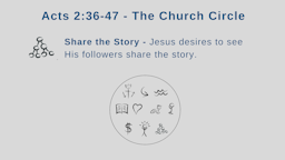 Week 10 Slides - The Church Circle Share the Story.png